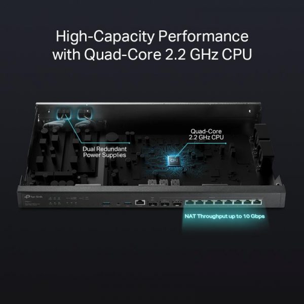 "Omada VPN Router with 10G Ports PORT: 1× 10G SFP+ - imagine 7