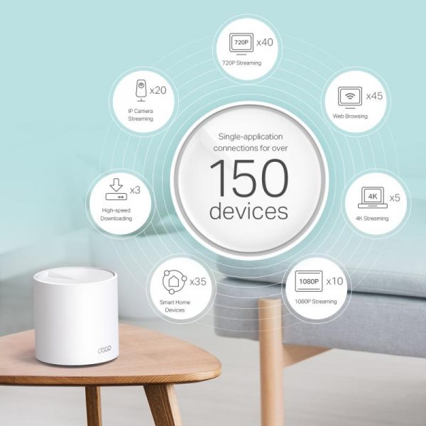 TP-Link AX3000 whole home mesh Wi-Fi 6 System, Deco X60(2-pack); - imagine 7