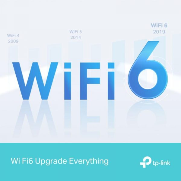 TP-LINK Wireless Router AX1500 WI-FI6, DUAL-BAND, ARCHER AX12; Standarde wireless: - imagine 12