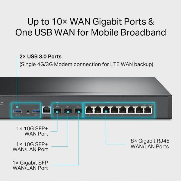 "Omada VPN Router with 10G Ports PORT: 1× 10G SFP+ - imagine 8