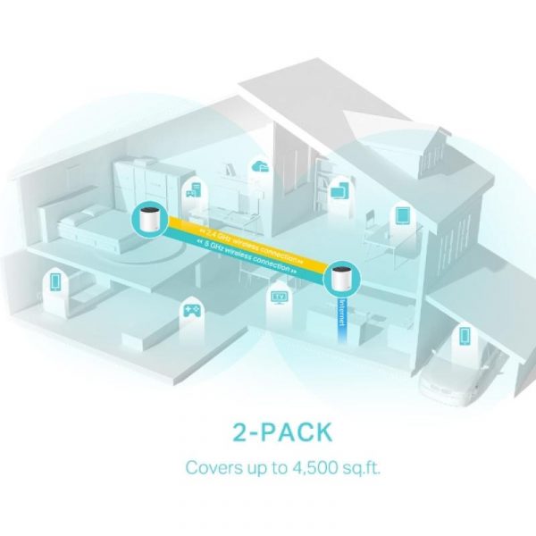 TP-Link AX3000 whole home mesh Wi-Fi 6 System, Deco X55(2-pack); - imagine 10