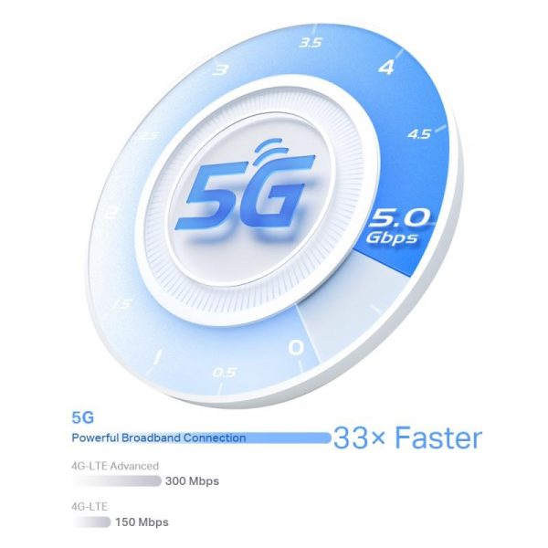 TP-Link AX6000 5G whole home mesh Wi-Fi 6 System, Deco - imagine 9