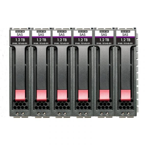 HPE MSA 60TB SAS 12G Midline 7.2K LFF (3.5in) M2