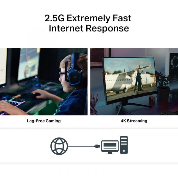 Adaptor wireless TP-Link, TX201, 2.5 Gigabit PCIe, Standarde și Protocoale: - imagine 8