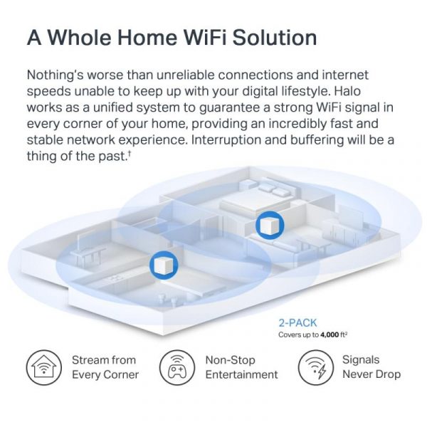 Mercusys Halo H60X(2-pack) Whole mesh Wi-Fi6 system, AX1500, Dual-band, Standarde - imagine 12