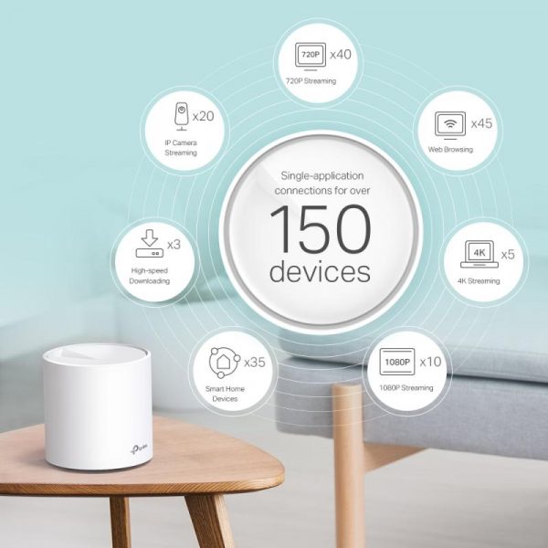 TP-Link AX3000 whole home mesh Wi-Fi 6 System, Deco X60(1-pack); - imagine 5