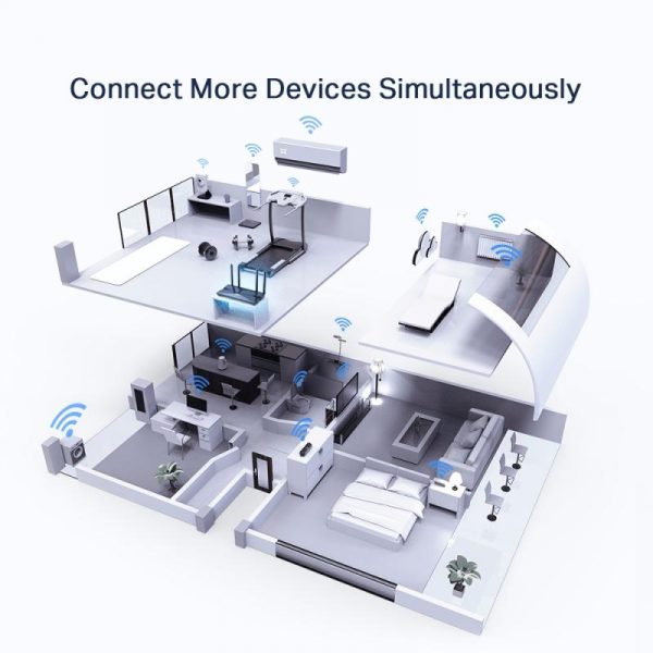 Wireless Router TP-LINK, ARCHER AX50;dual band AX3000  5 GHz: - imagine 8