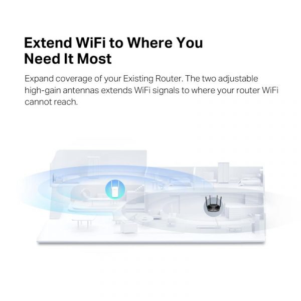 AX1500 Wi-Fi Range Extender SPEED: 300 Mbps at 2.4 GHz - imagine 7