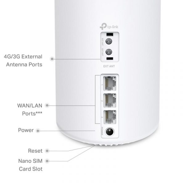 TP-Link DECO X50-4G (1-pack), Gateway 4G&Unitate mesh WI-FI6, AX3000, Standarde - imagine 8