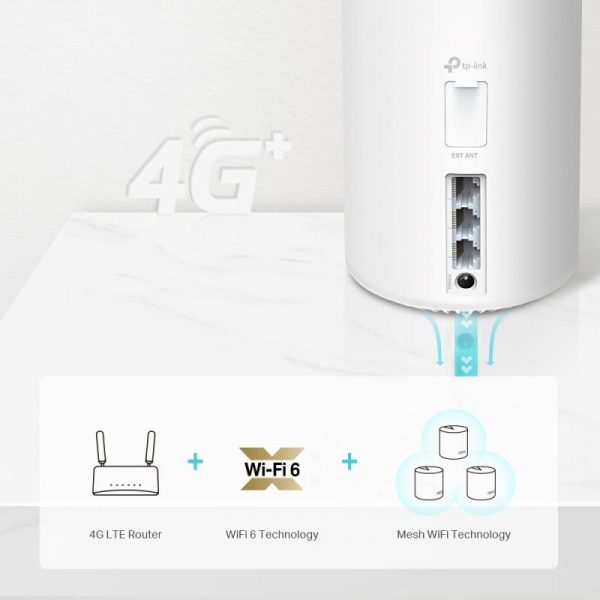 TP-Link AX1800 whole home gateway mesh Wi-Fi 6 4G System, - imagine 10