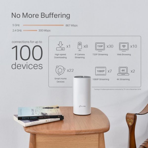 TP-Link AC1200+AV1000 Sistem Mesh Wi-Fi, DECO P9(3-PACK);  Caracteristici wireless: - imagine 8