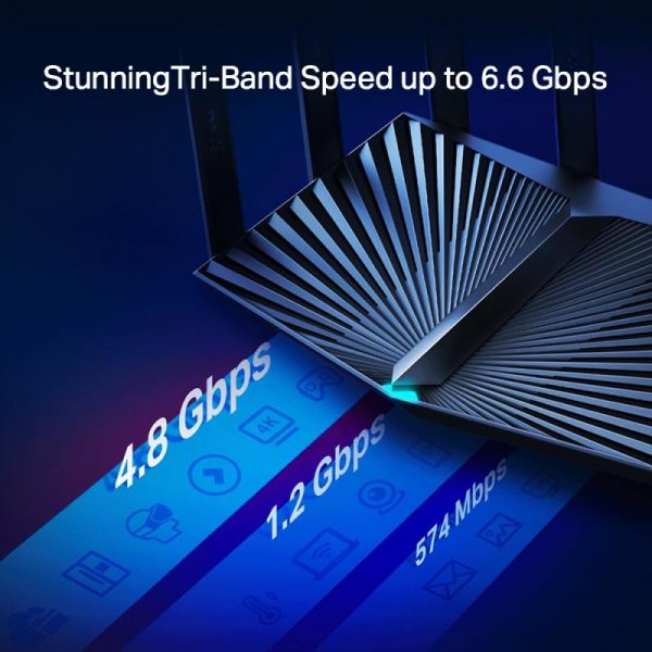 TP-LINK WIFI 6 Router Gigabit, ARCHER AX90, Tri-Band, Standarde: IEEE - imagine 9