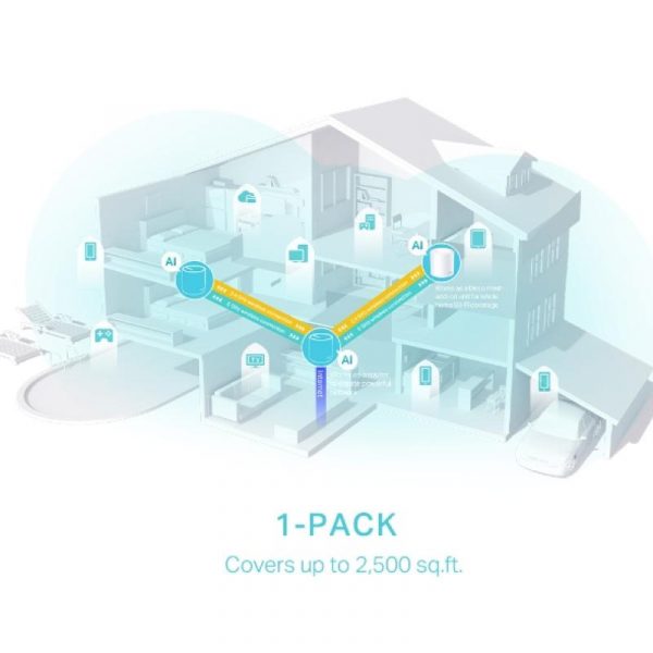 TP-Link AX3000 whole home mesh Wi-Fi 6 System, Deco X50(1-pack); - imagine 9