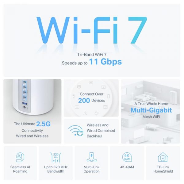 TP-LINK DECO BE65(2-PACK) Sistem Mesh WI-FI 7, BE9300, TRI-BAND, Standarde - imagine 12