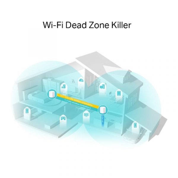 TP-Link AX1800 whole home mesh Wi-Fi 6 System, Deco X20(2-pack); - imagine 9