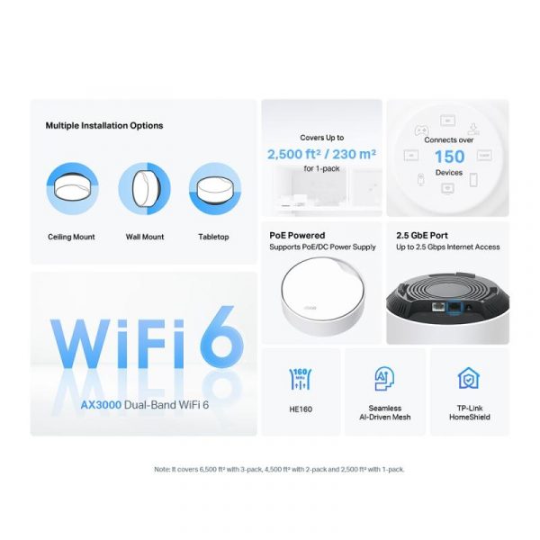 TP-Link AX3000 whole home mesh Wi-Fi 6 System, Deco X50-POE(3-pack); - imagine 11