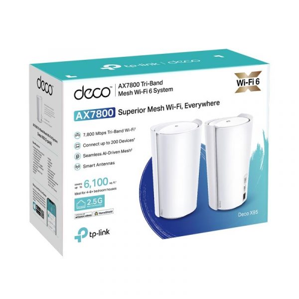 TP-Link AX7800 whole home mesh Wi-Fi 6 Tri-Band System, Deco - imagine 14