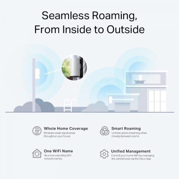TP-Link AX3000 Outdoor whole home mesh Wi-Fi 6 System, Deco - imagine 16