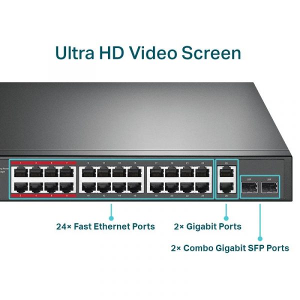 Switch TP-Link TL-SL1226P, 24 port, 10/100/1000 Mbps - imagine 8
