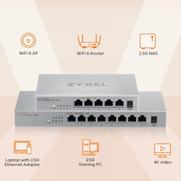Switch ZyXEL 2.5Gigabit MG-105-ZZ0101F, 5 port, 100/1000/2500 Mbps - imagine 11