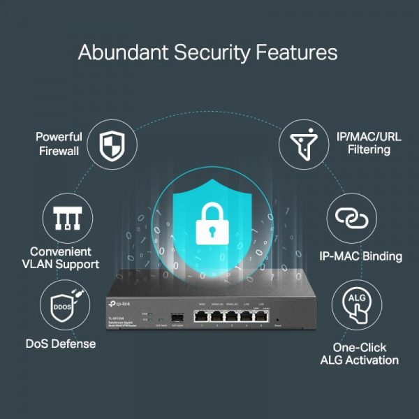 Router TP-Link TL-ER7206, Standarde si protocoale:  IEEE 802.3, 802.3u, - imagine 10