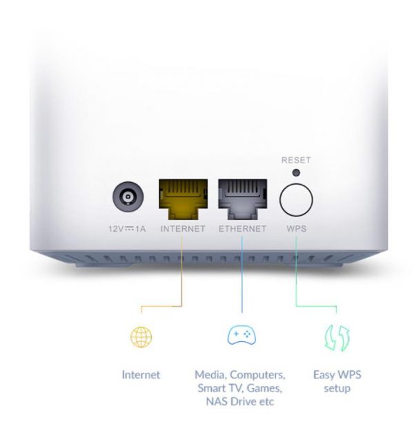 Router Wireless D-Link Eagle Pro AI M15, AX1500, Wi-Fi 6, - imagine 10