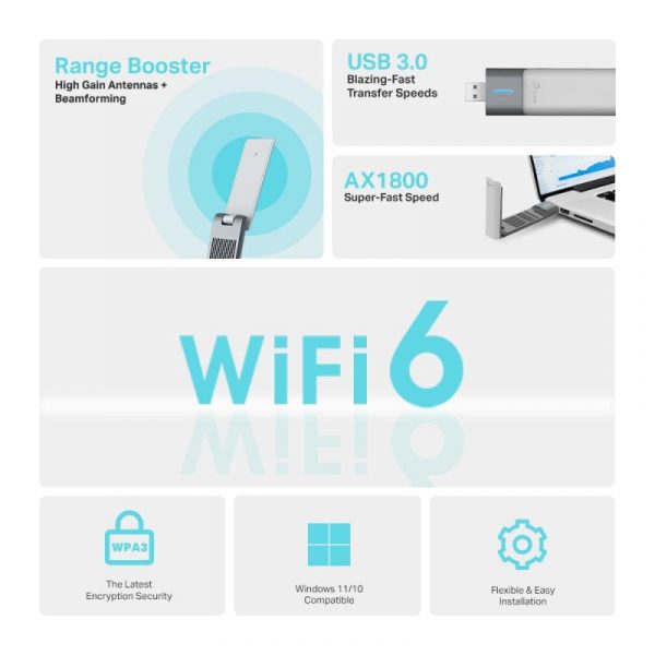 Adaptor wireless TP-Link, ARCHER TX20UH, AX1800, 2 x antene externe - imagine 10