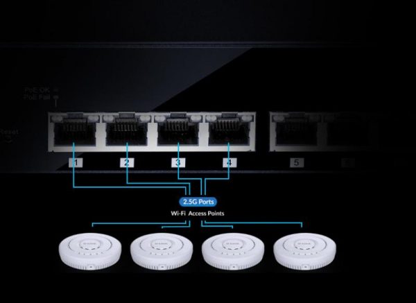 D-LINK DMS-108 UNMANAGED SWITCH 8 PORT, Interfata: 8 x 10/100Mbps/1G/2.5G, - imagine 13