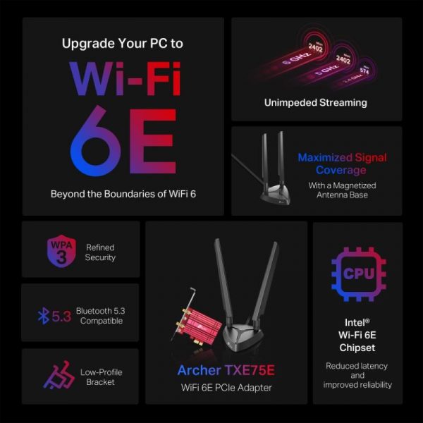 Adaptor wireless TP-Link, ARCHER TXE75E, AX5400, 2 x antene externe - imagine 10