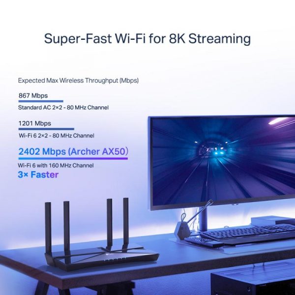Wireless Router TP-LINK, ARCHER AX50;dual band AX3000  5 GHz: - imagine 7
