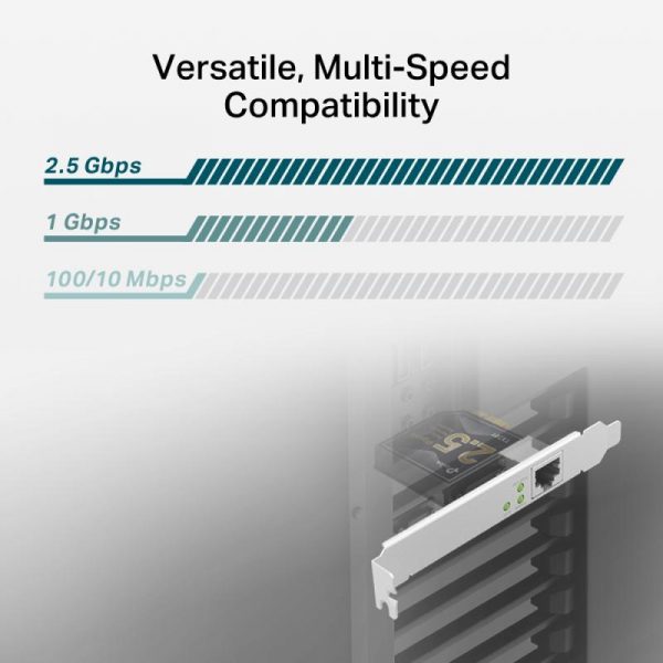 Adaptor wireless TP-Link, TX201, 2.5 Gigabit PCIe, Standarde și Protocoale: - imagine 10