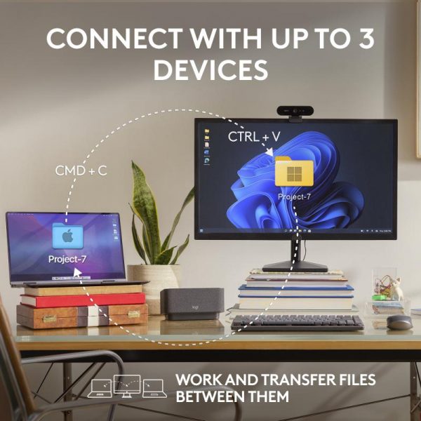 Mouse wireless Logitech MX Anywhere 3S, cu laser, 6 butoane, - imagine 12