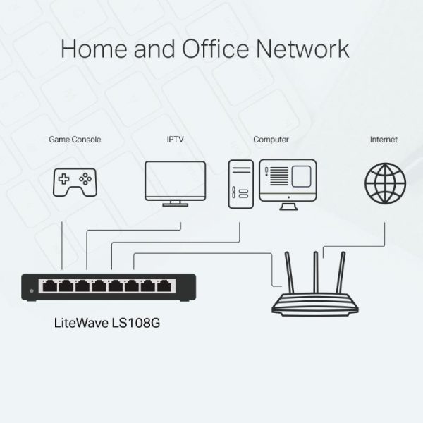 Switch TP-LINK LS108G, 8 port, 10/100/1000 Mbps - imagine 7