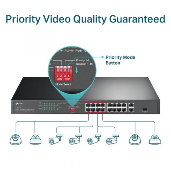 Switch TP-Link TL-SL1218P, 16 port, 10/100/1000 Mbps - imagine 9