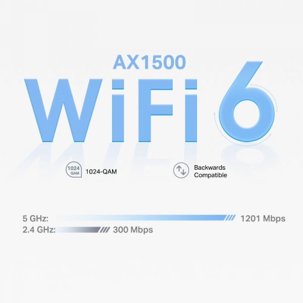 AX1500 Whole Home Mesh Wi-Fi 6 System SPEED: 300 Mbps - imagine 5