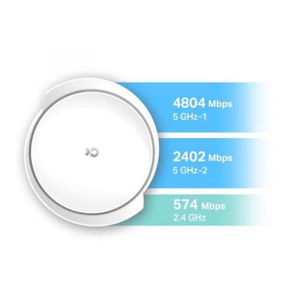 TP-Link AX7800 whole home mesh Wi-Fi 6 Tri-Band System, Deco - imagine 9
