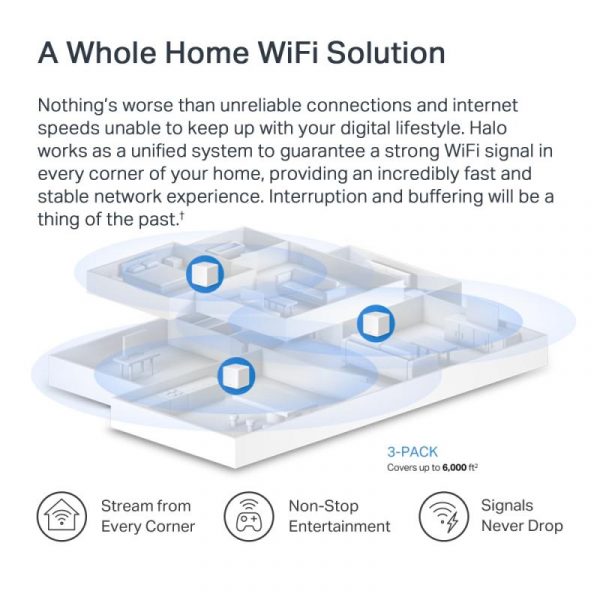 Mercusys Halo H60X(3-pack) Whole mesh Wi-Fi6 system, AX1500, Dual-band, Standarde - imagine 12