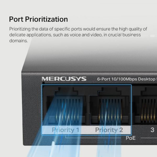 Mercusys Desktop Switch MS106LP 6 porturi 10/100Mbps, Standarde si protocoale - imagine 14