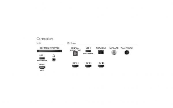TV LED Smart PHILIPS 65PUS8057, Ultra HD 4K, Silver, AndroidTV - imagine 5