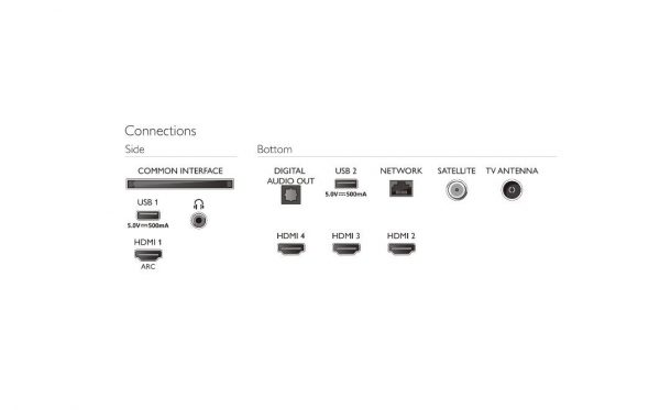 Smart TV Philips Ambilight 50PUS8007/12 (Model 2022) 50"(126CM), LED 4K - imagine 6