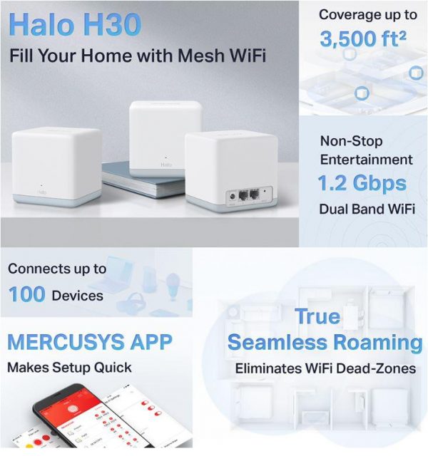 Mercusys AC1200 Whole Home Wi-Fi system HALO H30(3-PACK), Standarde Wireless: - imagine 4