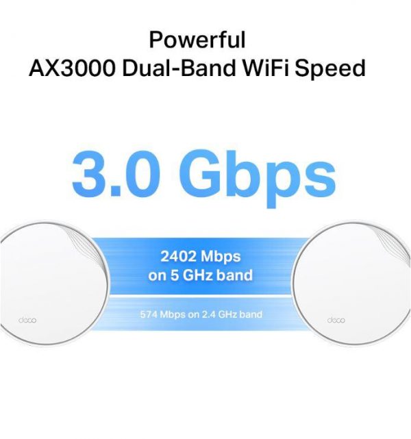 TP-Link AX3000 whole home mesh Wi-Fi 6 System, Deco X50-POE(3-pack); - imagine 5