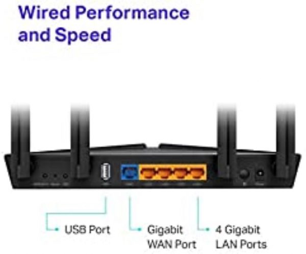 Router wireless TP-LINK Gigabit Archer AX20, Ax1800, WiFI 6, Dual-Band - imagine 3