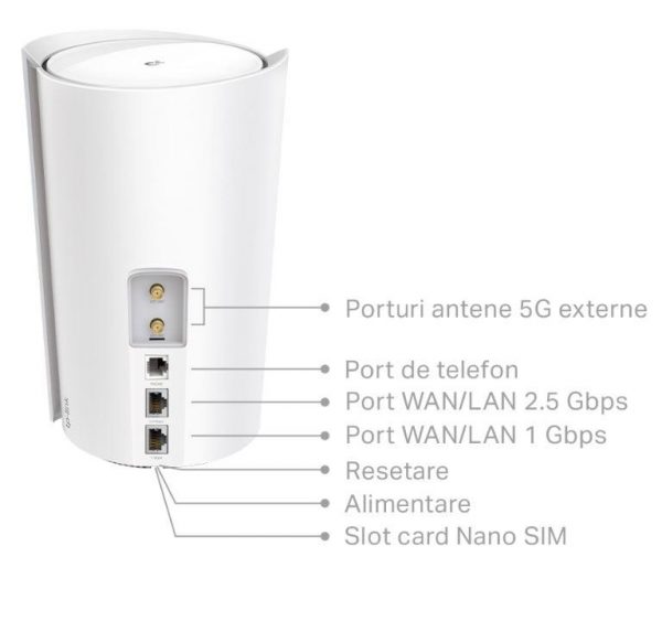 TP-Link AX6000 5G whole home mesh Wi-Fi 6 System, Deco - imagine 3