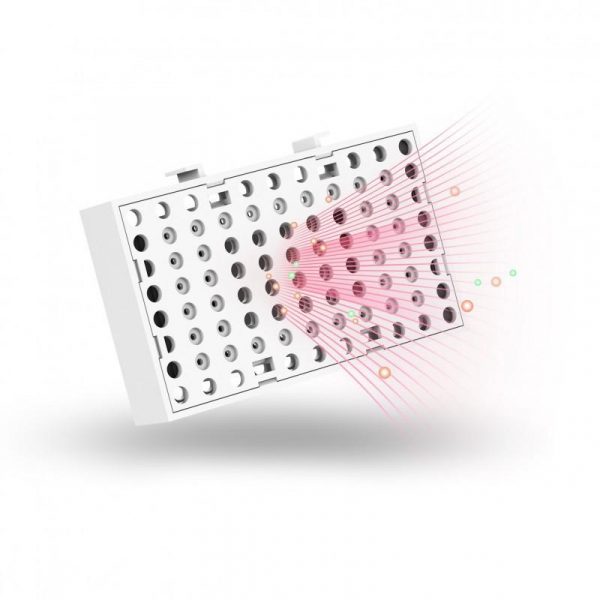 Set 2 filtre PETKIT Pura Air Filter pentru Purificator aer - imagine 4
