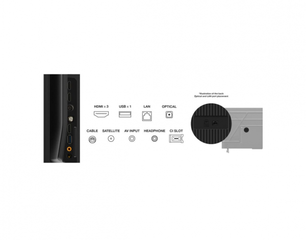 Televizor LED Smart TCL 55V6B (Gama 2024), 4K Ultra HD, - imagine 5