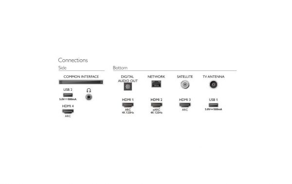Smart TV Philips 86PUS8807/12 (Model 2022) 86"(217CM), LED 4K, , - imagine 5