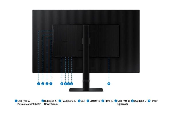 Monitor Samsung 32" LS32D800UAUXEN - imagine 27