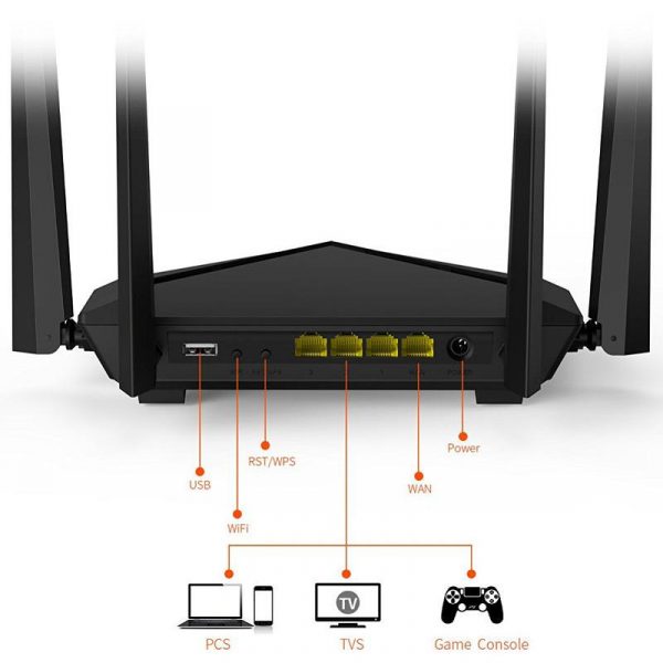 Router wireless Tenda Gigabit AC10U, AC1200, WIFI 5, Dual Band - imagine 4
