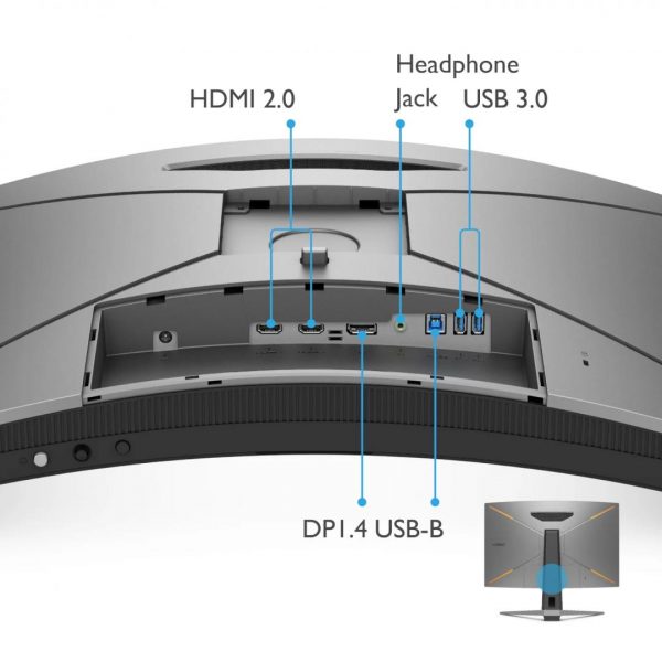 Monitor BenQ 31.2" EX3210R - imagine 14